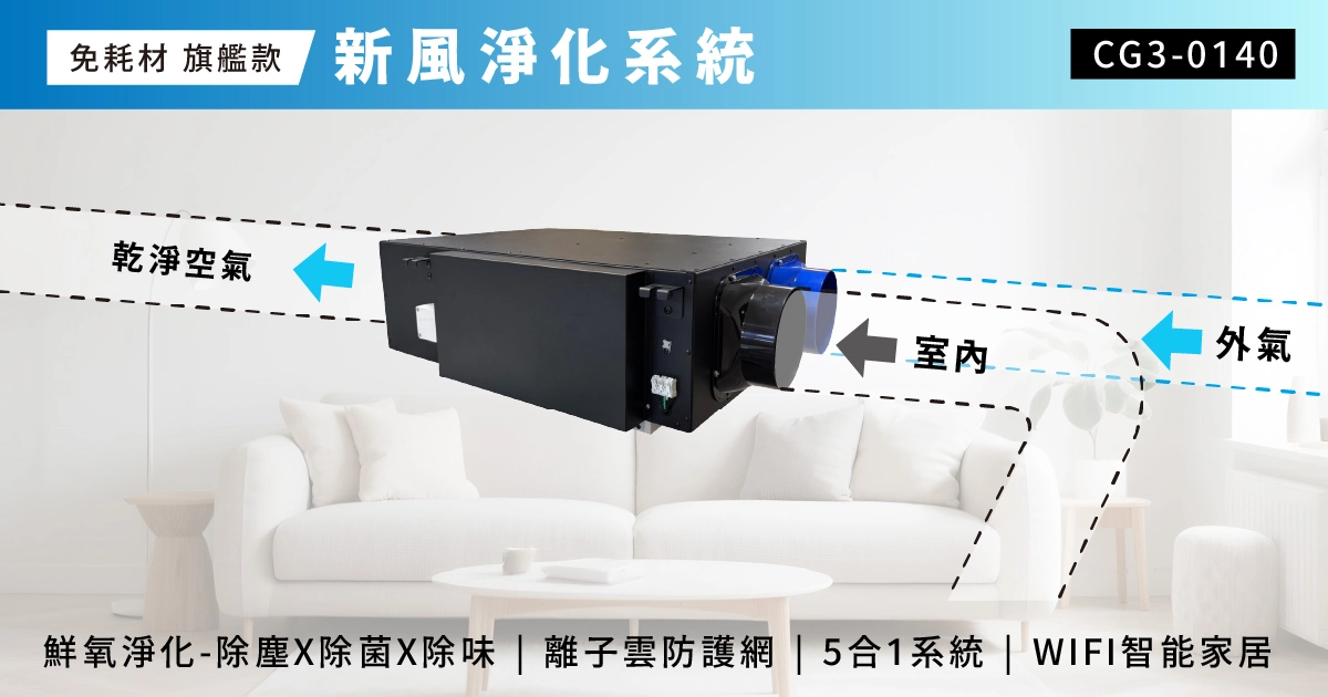 全屋式新風系統推薦！  CG3 旗艦款、輕奢款 無耗材　雙機一體　換氣同時淨化