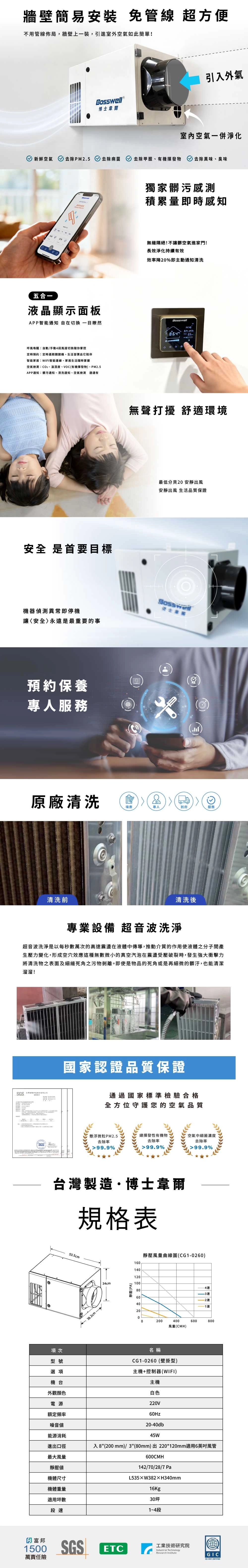 免耗材!壁掛式新風淨化系統CG1-0260 (30坪以上)|BOSSWELL博士韋爾