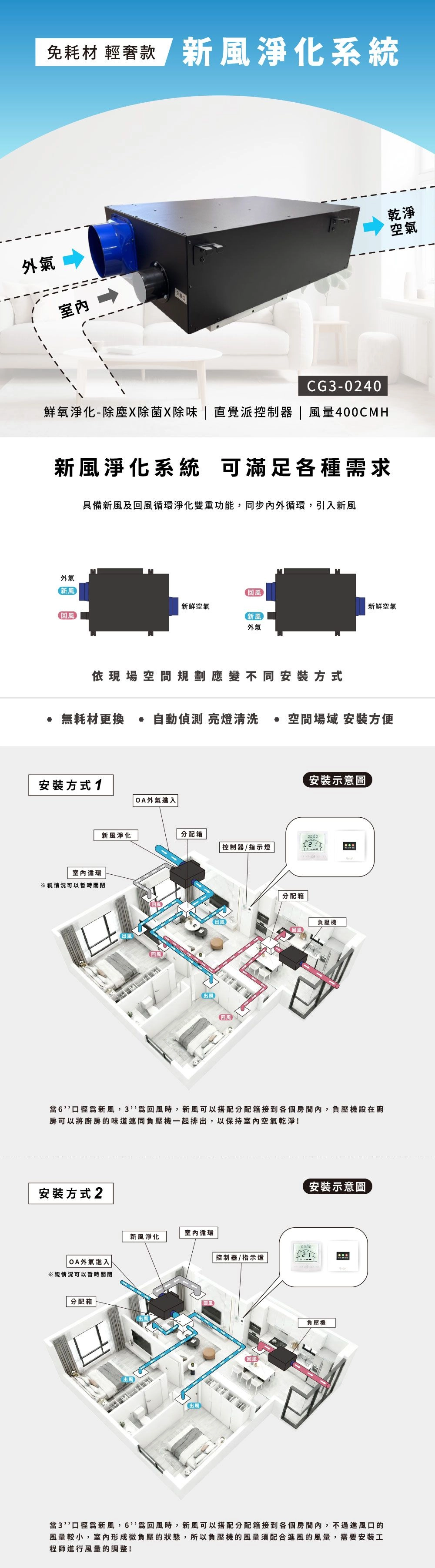 雙機一體 輕奢款 新風淨化系統 CG3-0240 同步內外循環