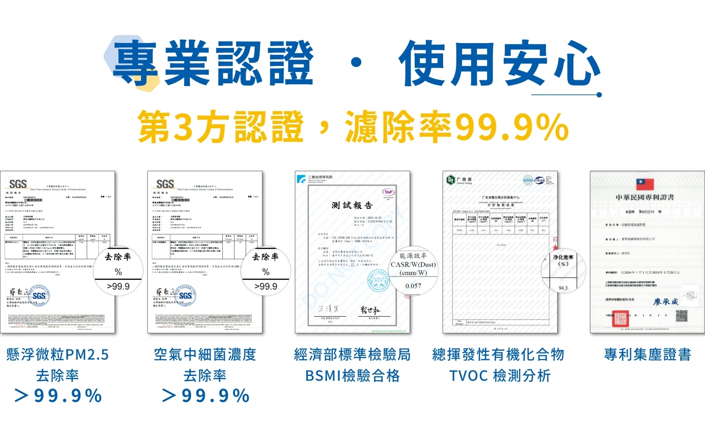 專業認證