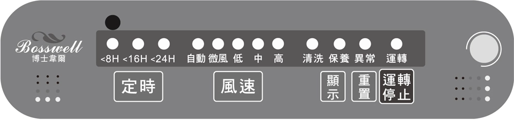 C1501A/C1501A WIFI面板特寫圖