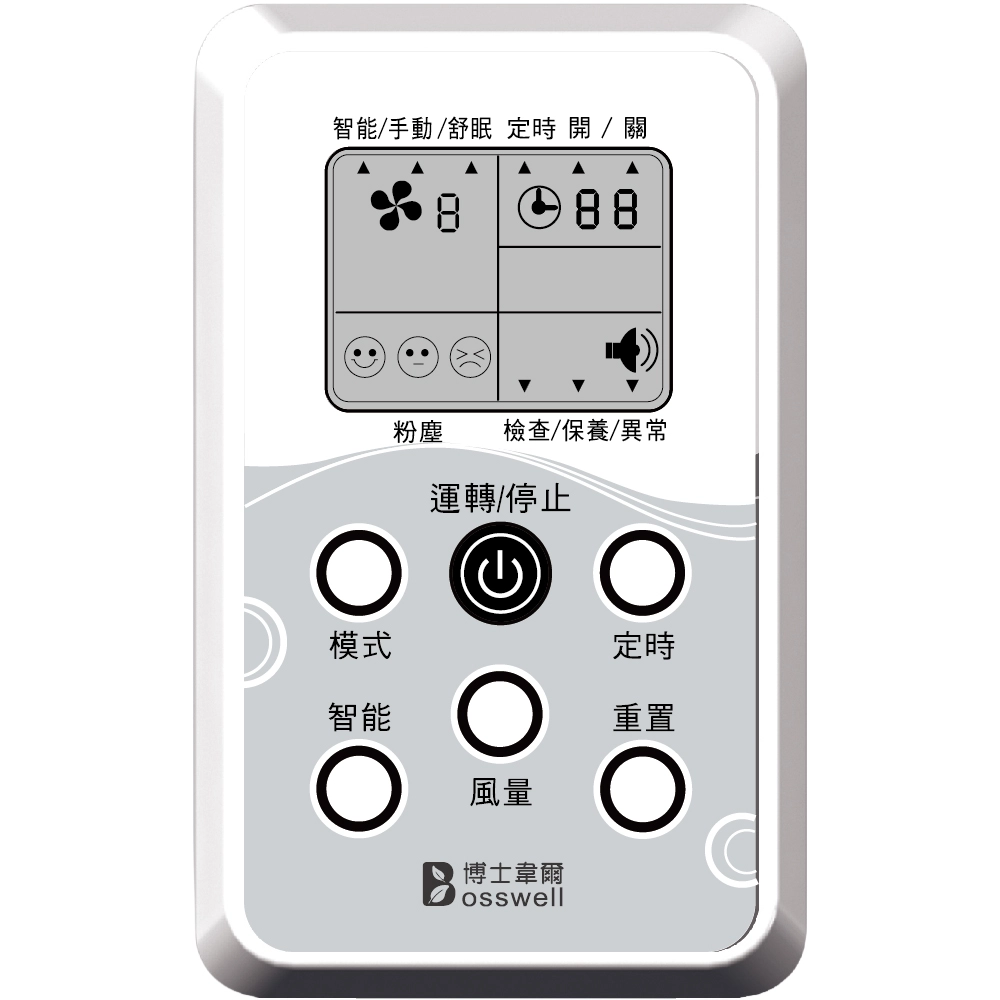 GA01-600 產品面板