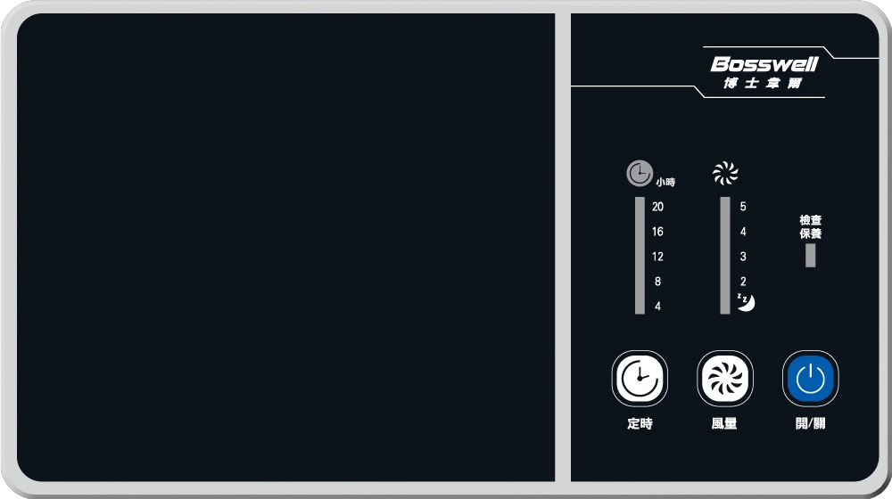 ML12 / AL120 / ML13 / AL130 / L1011 / L1012面板特寫圖