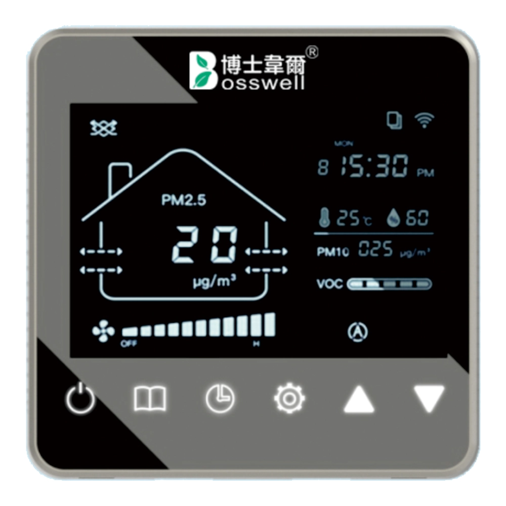 N2011 / N0213 / N2013A / CG1-0160 / N2013B / CG1-0160FF面板圖