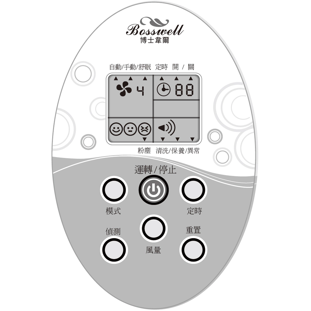 ZB系列產品面板