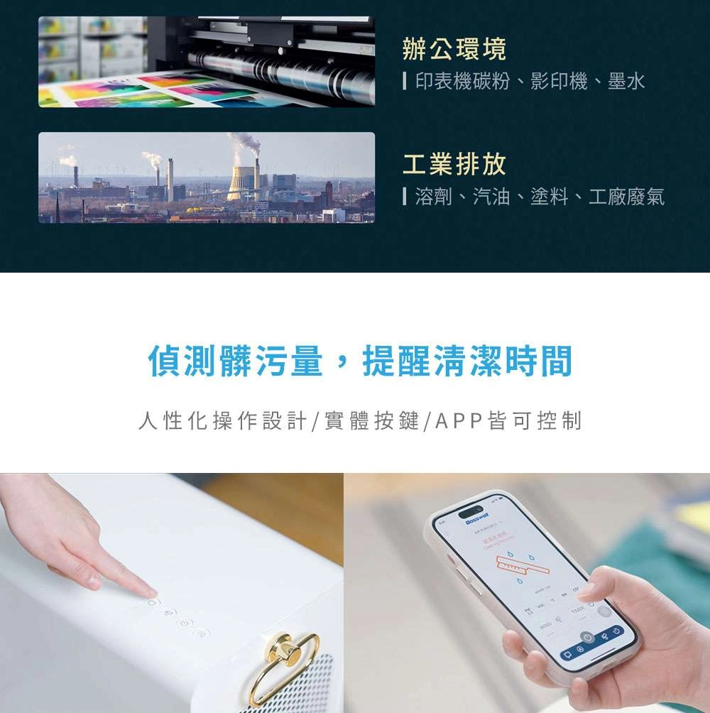 博士韋爾推薦電金靈空氣清淨機-零耗材全滅菌空氣清淨機cl30125v