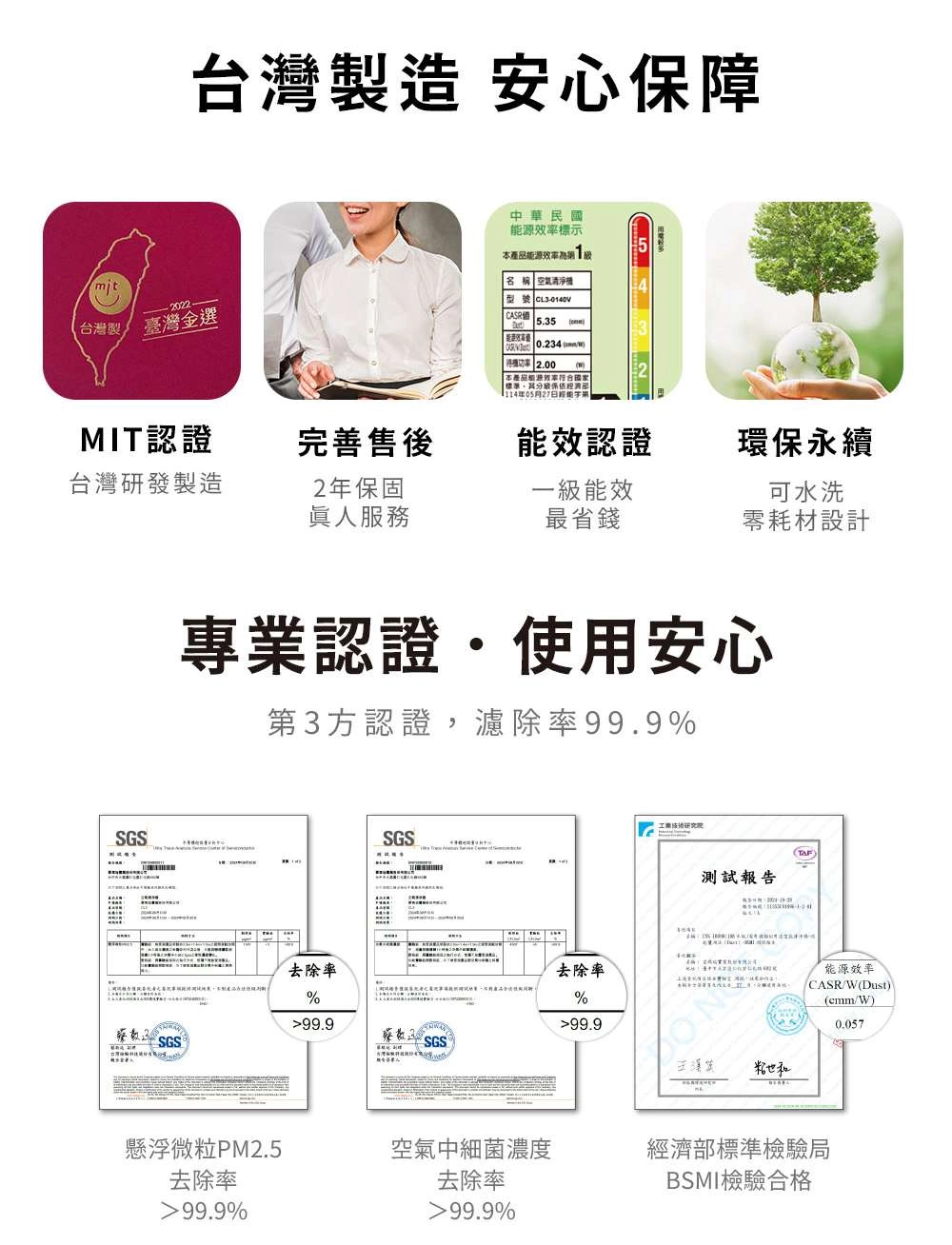 博士韋爾推薦電金靈空氣清淨機-零耗材全滅菌空氣清淨機cl30125v