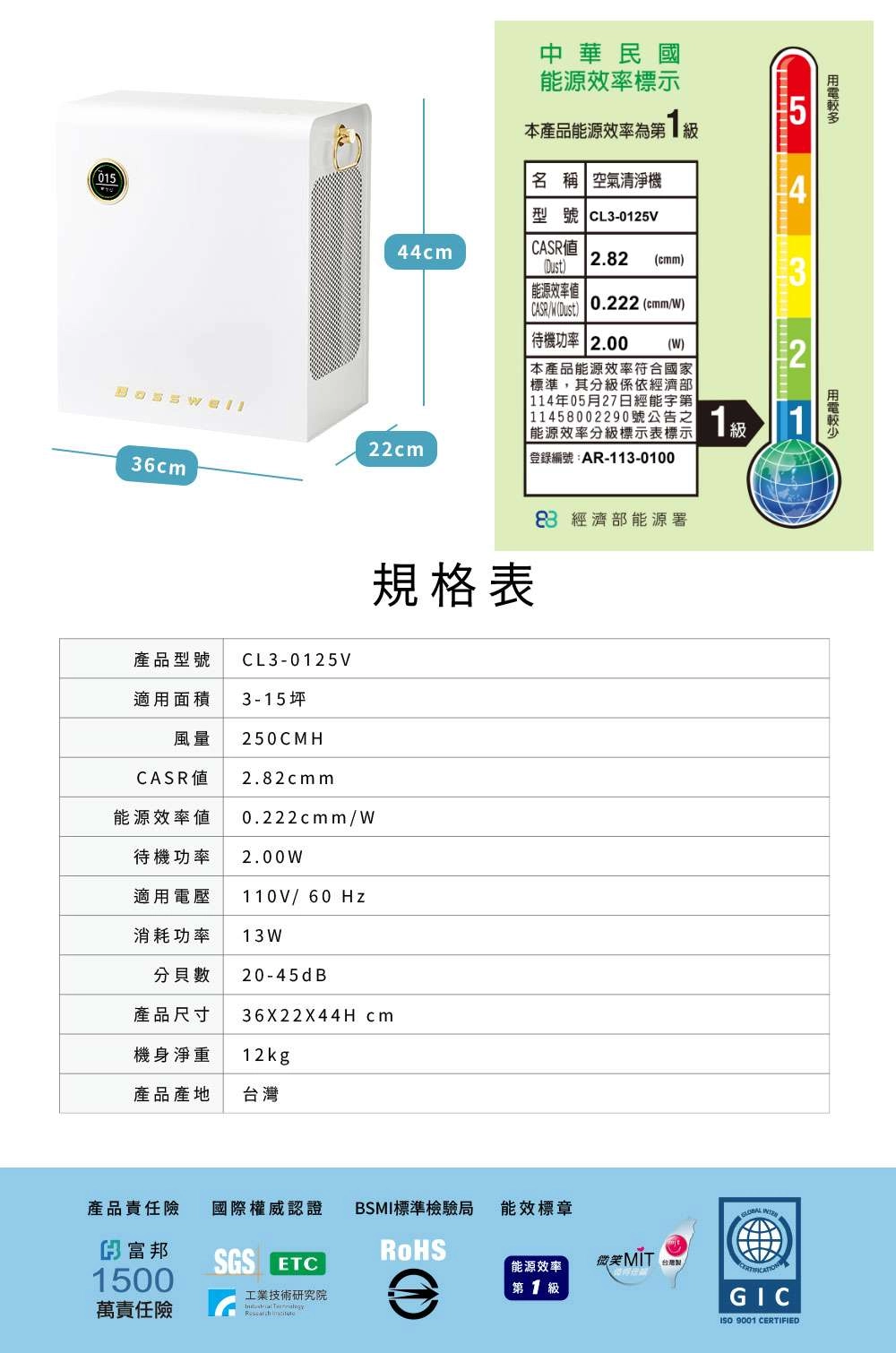 博士韋爾推薦電金靈空氣清淨機-零耗材全滅菌空氣清淨機cl30125v
