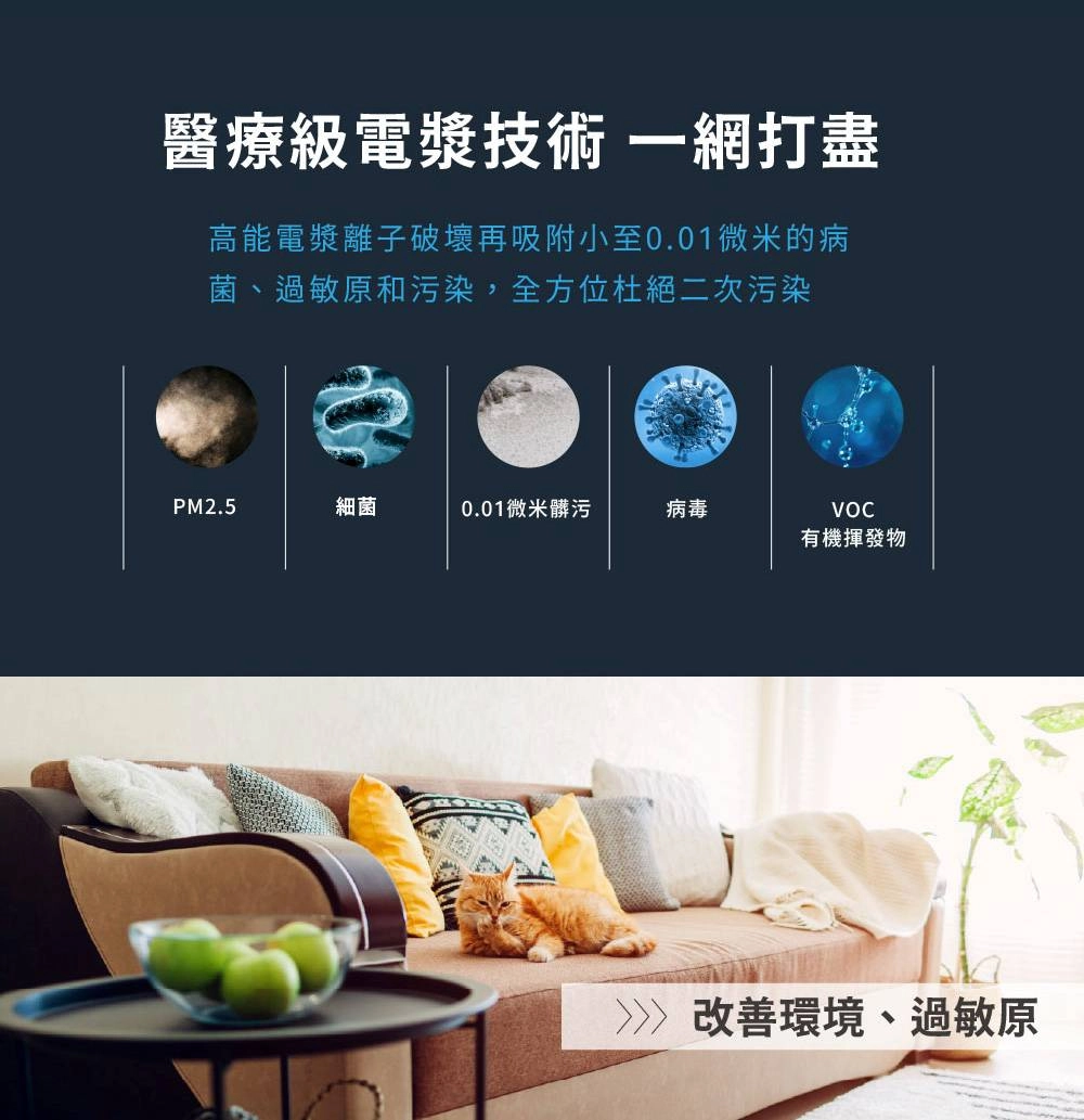博士韋爾推薦電金靈空氣清淨機-零耗材全滅菌空氣清淨機cl30125v