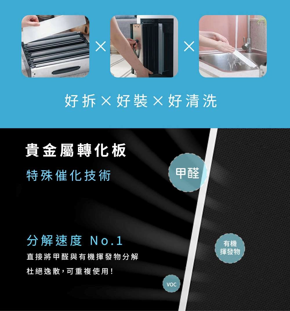 博士韋爾推薦電金靈空氣清淨機-零耗材全滅菌空氣清淨機cl30125v