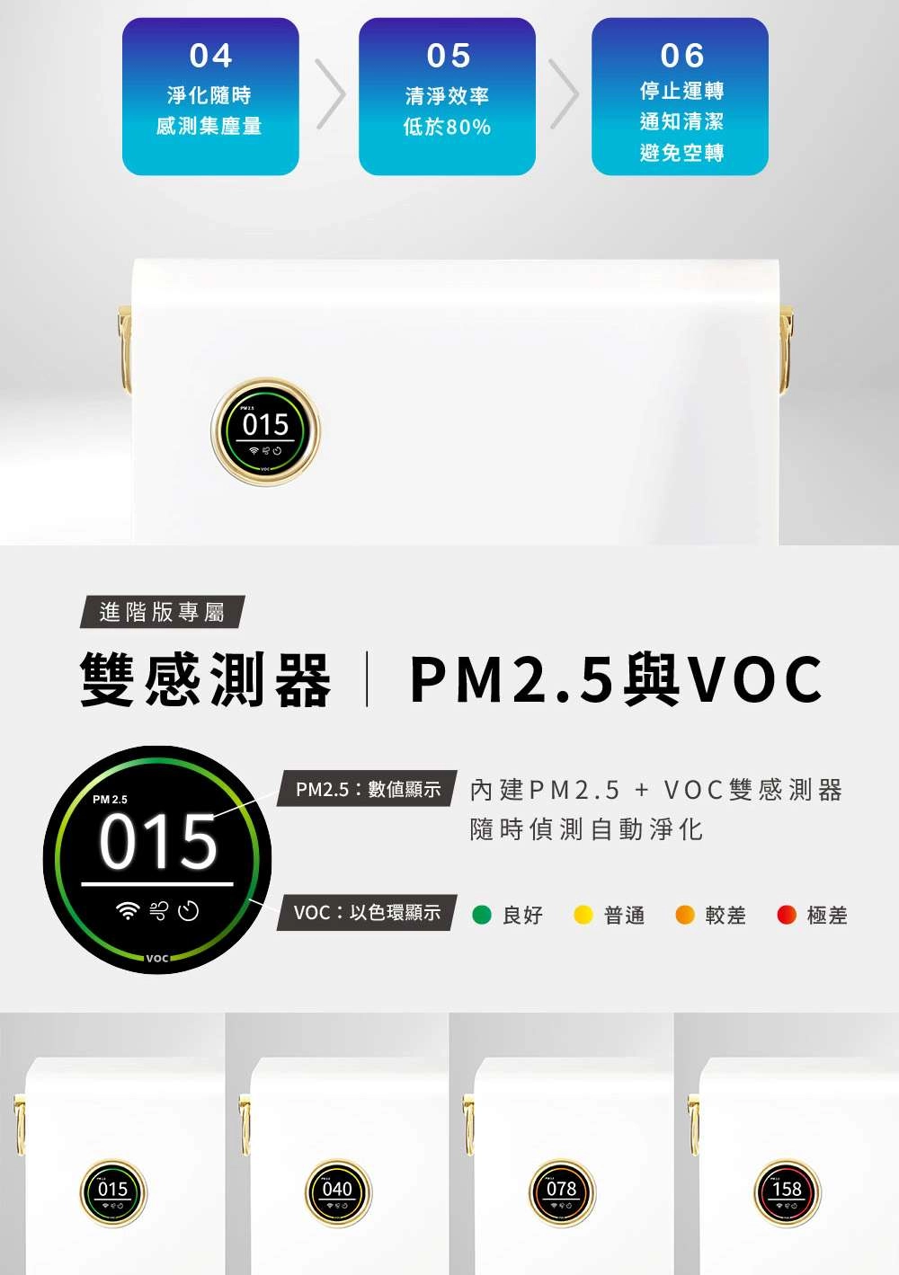 博士韋爾推薦電金靈空氣清淨機-零耗材全滅菌空氣清淨機cl30125v