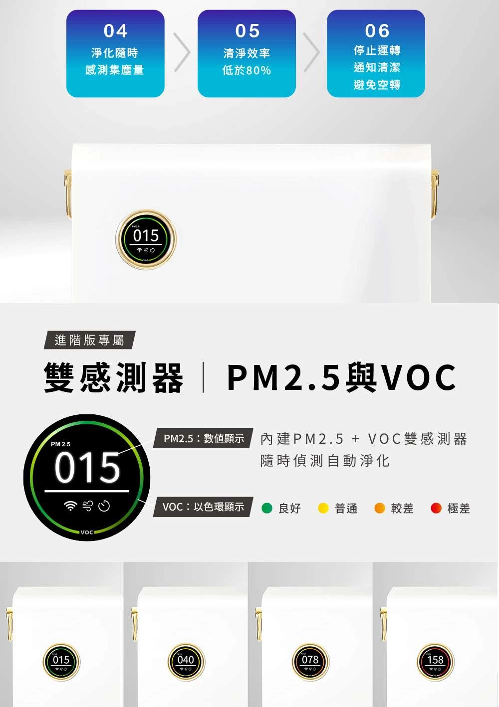 Breo Air 電金靈 零耗材全滅菌清淨機 (5-20坪) CL3-0140V/加大風量60% 更有感