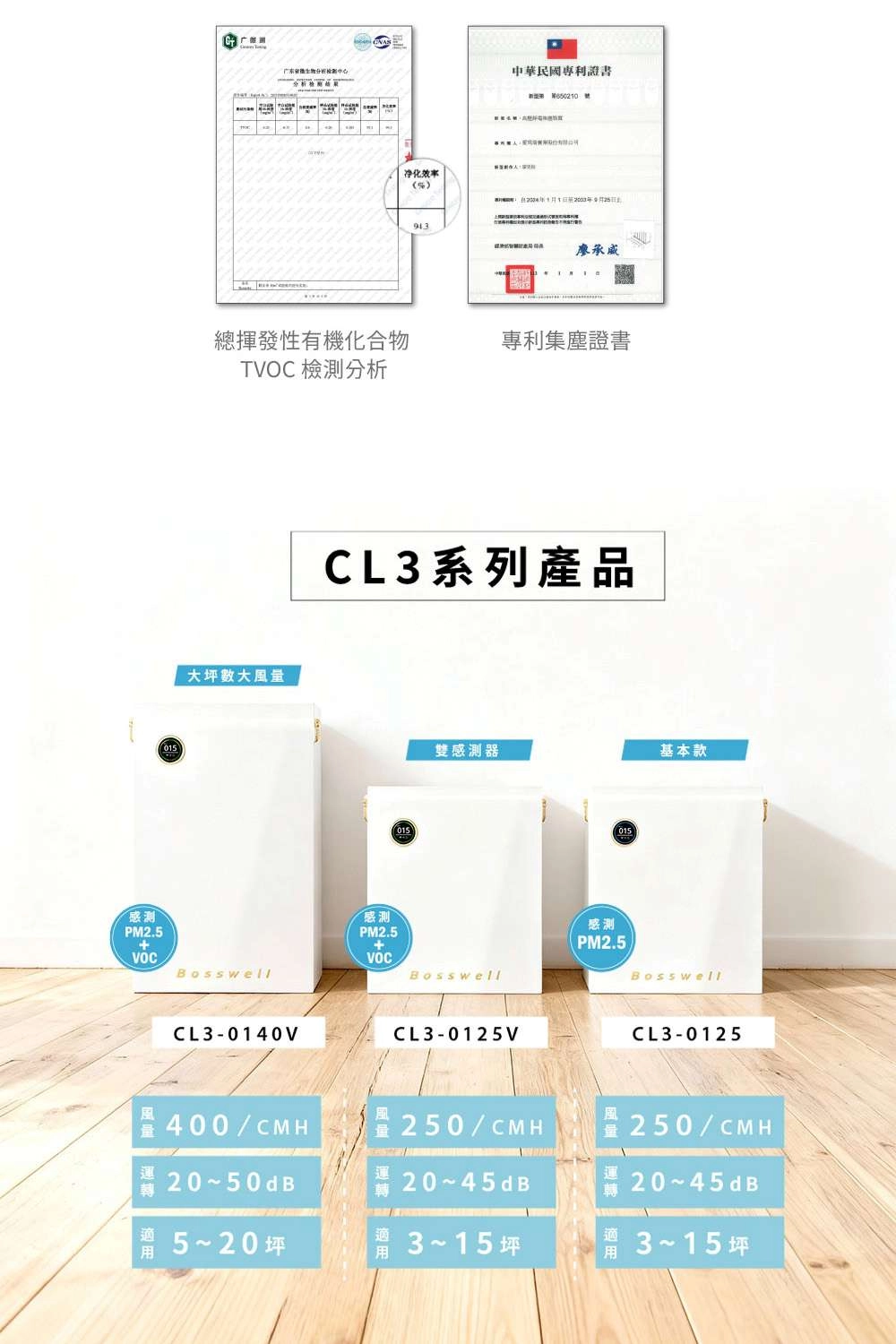 Breo Air 電金靈 零耗材全滅菌清淨機 (5-20坪) CL3-0140V/加大風量60% 更有感