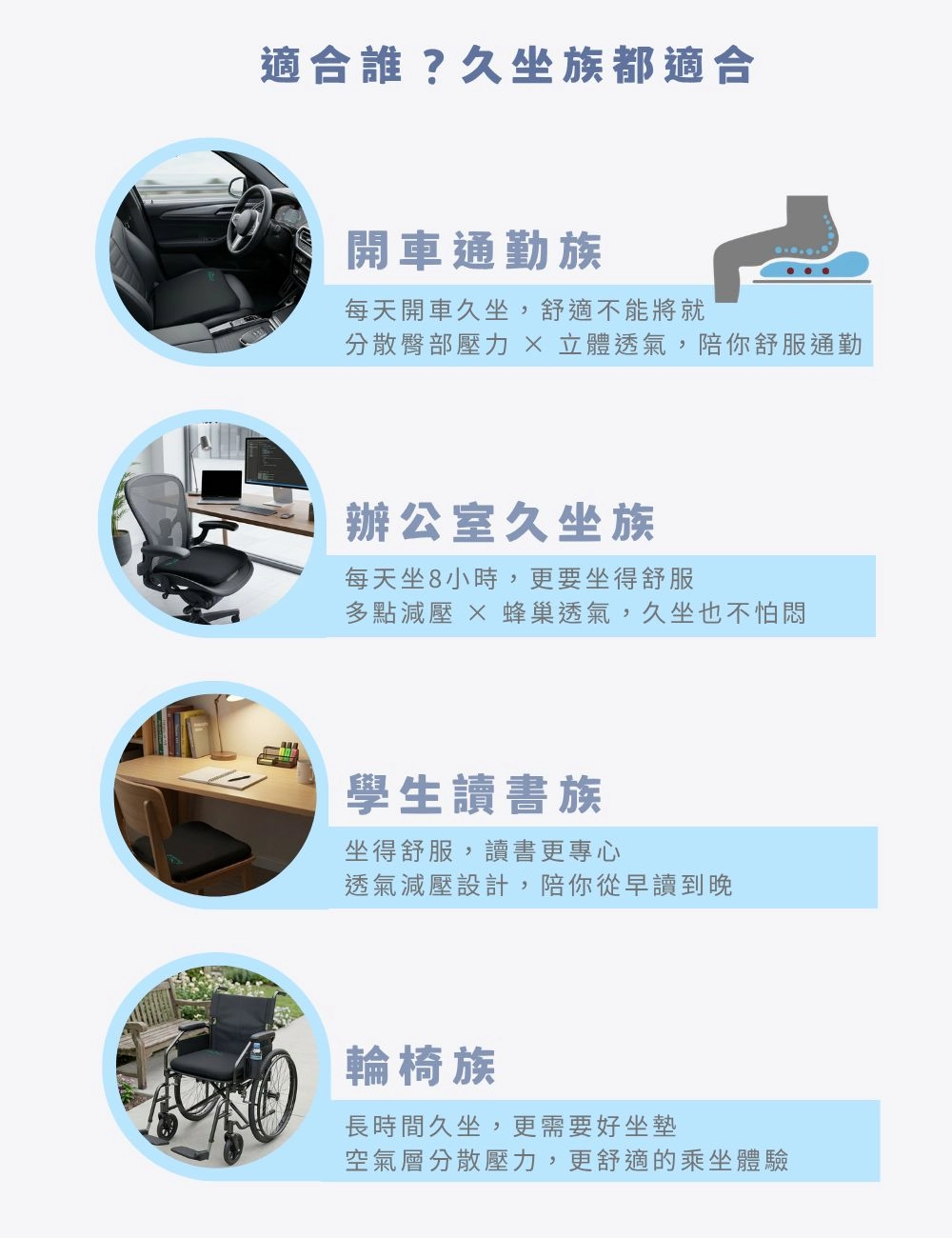 計程車司機好口碑3D透氣減壓樂活坐墊