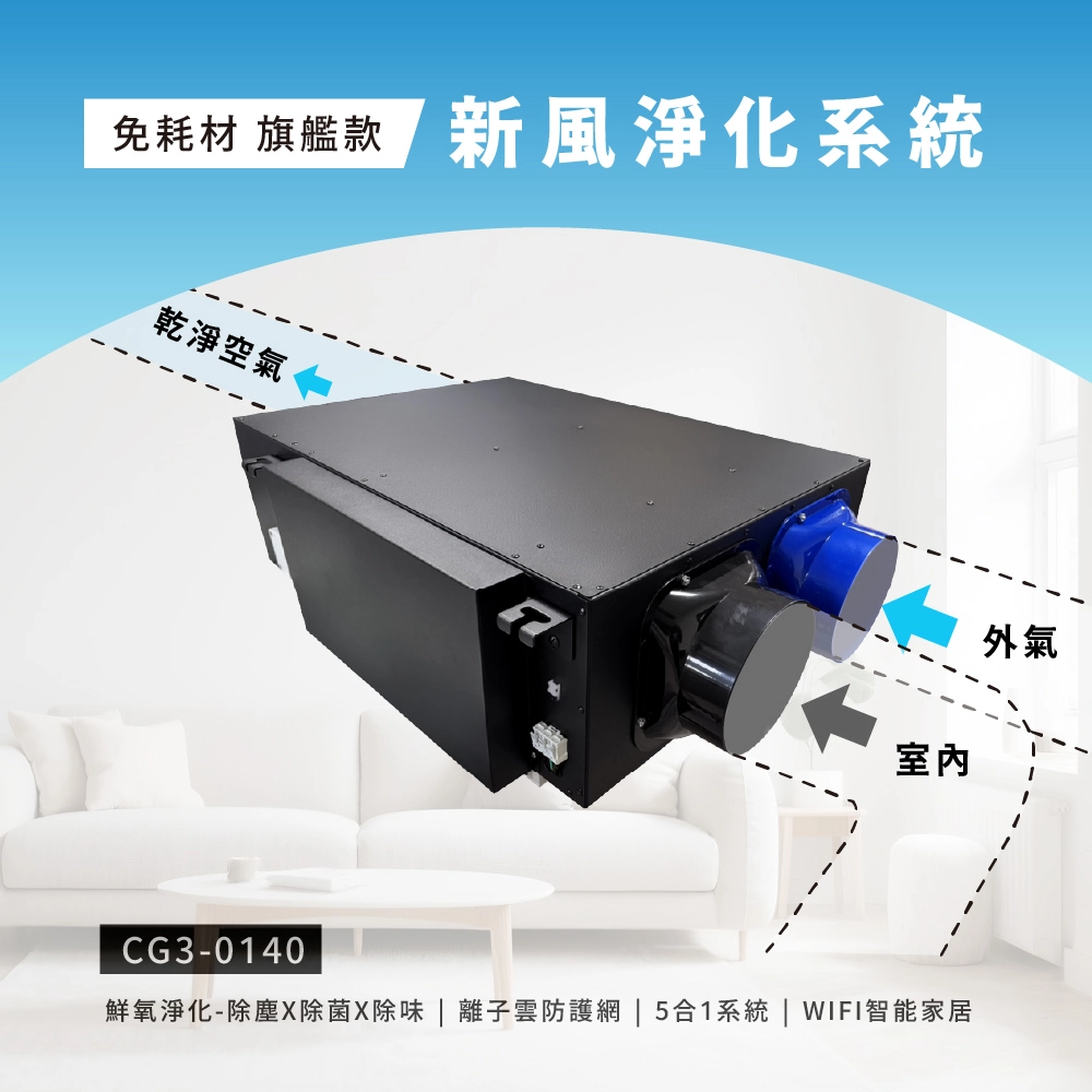 免耗材 旗艦款 新風淨化系統 CG3-0140