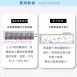 3D透氣減壓樂活坐墊
