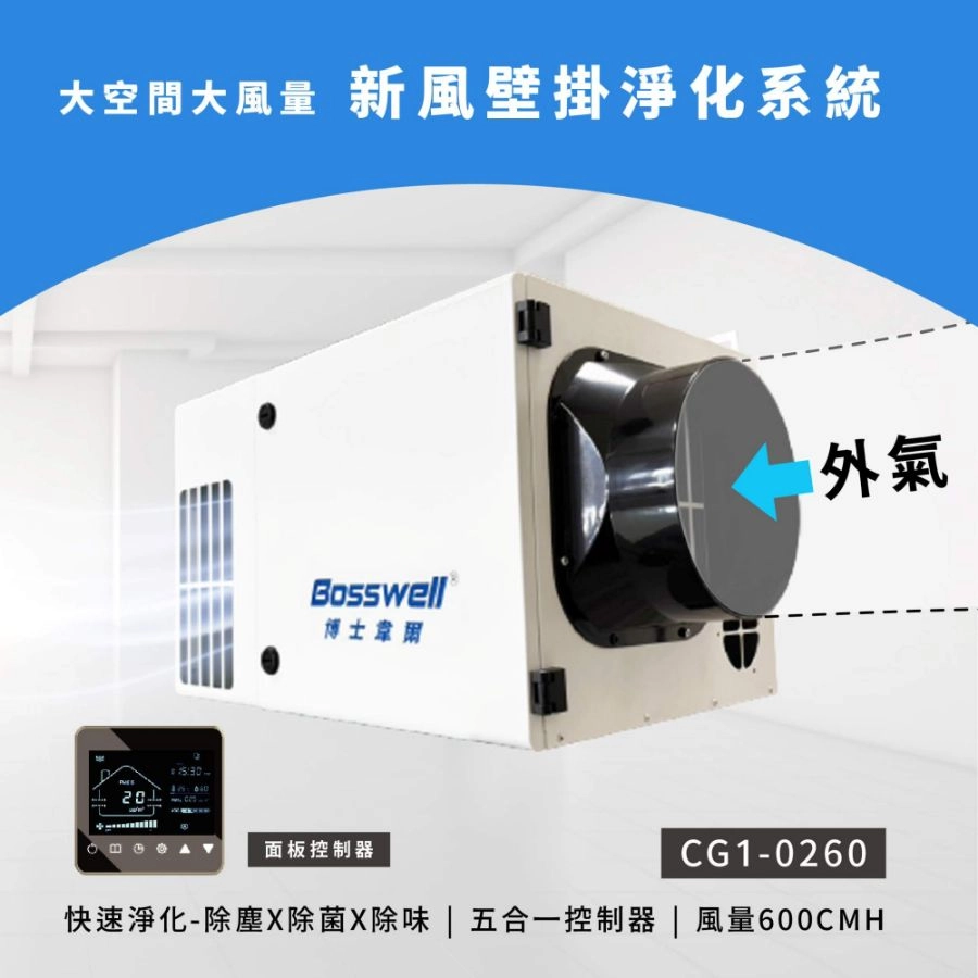 免耗材 壁掛式新風淨化系統CG1-0260 適用30坪 大風量 滅菌除塵