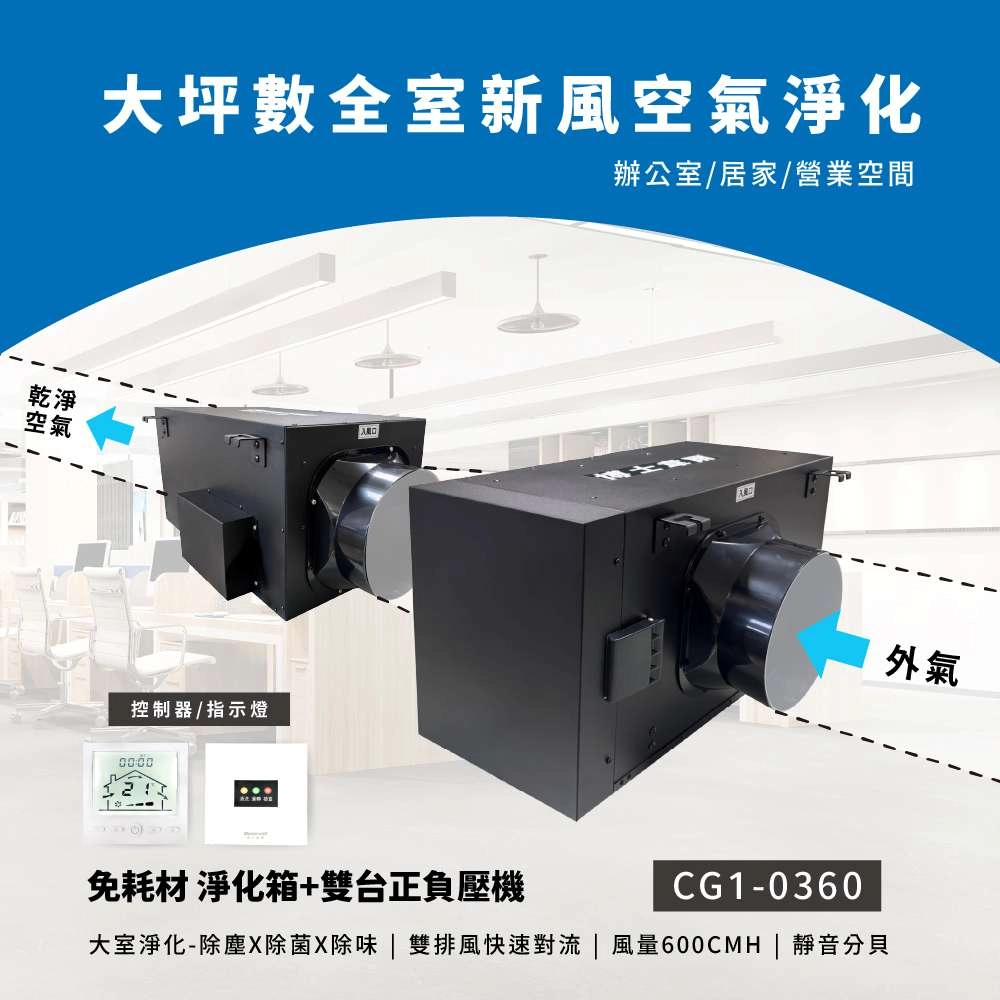 雙機一體！免耗材新風淨化系統CG1-0360｜大風量・雙排風